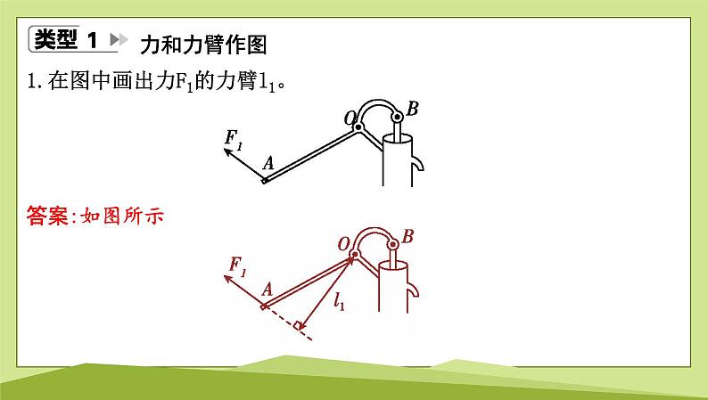 微专题三　简单机械的作图课件---2024-2025学年鲁科版八年级下册物理第2页