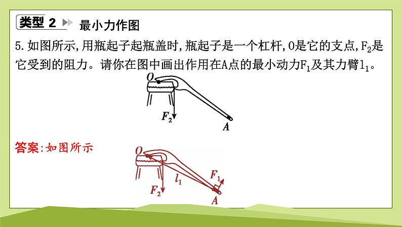 微专题三　简单机械的作图课件---2024-2025学年鲁科版八年级下册物理第6页