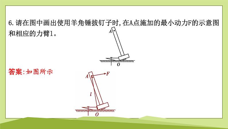 微专题三　简单机械的作图课件---2024-2025学年鲁科版八年级下册物理第7页