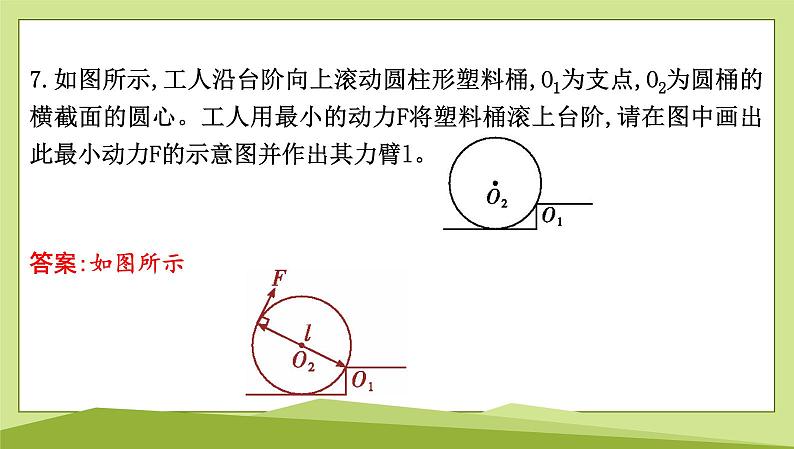 微专题三　简单机械的作图课件---2024-2025学年鲁科版八年级下册物理第8页