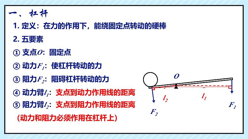 第1节 杠杆  课件第2页