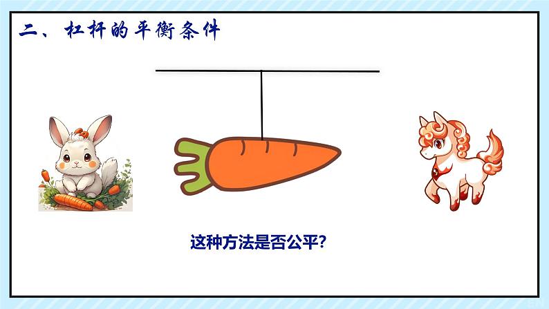 第1节 杠杆  课件第4页