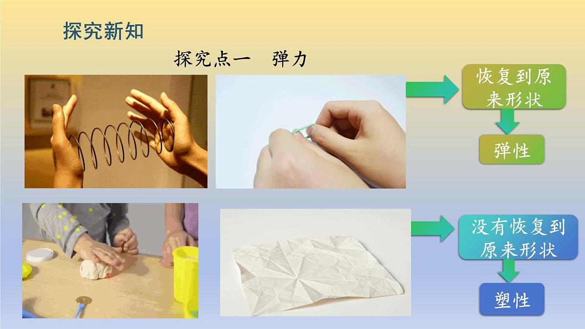 第2节《弹力》 课件第4页