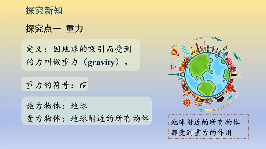 第3节  《重力》课件第2页