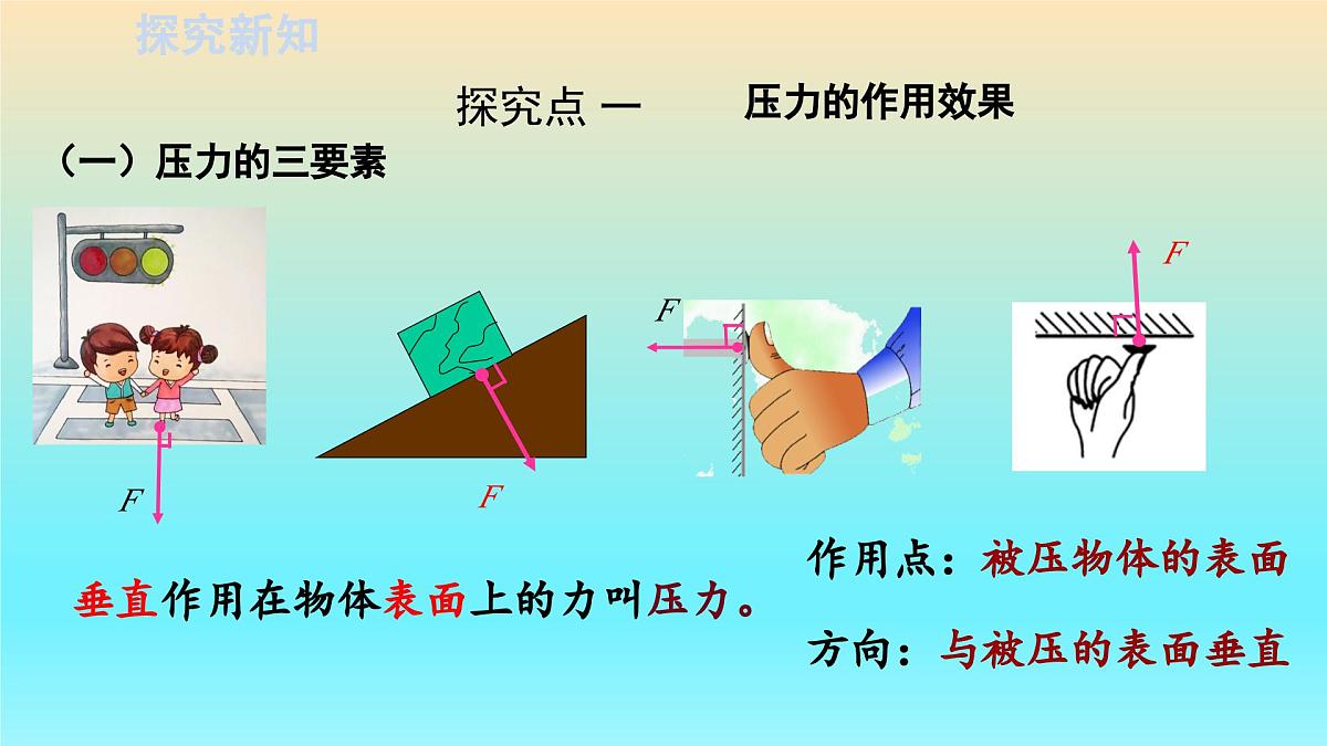 第1节  《压强》 课件第4页