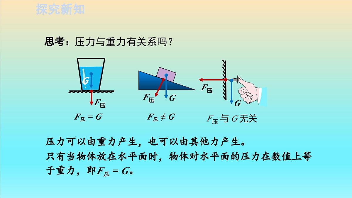 第1节  《压强》 课件第6页