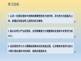 第6章 第1节 浮力课件 2024-2025学年鲁科版八年级下册物理