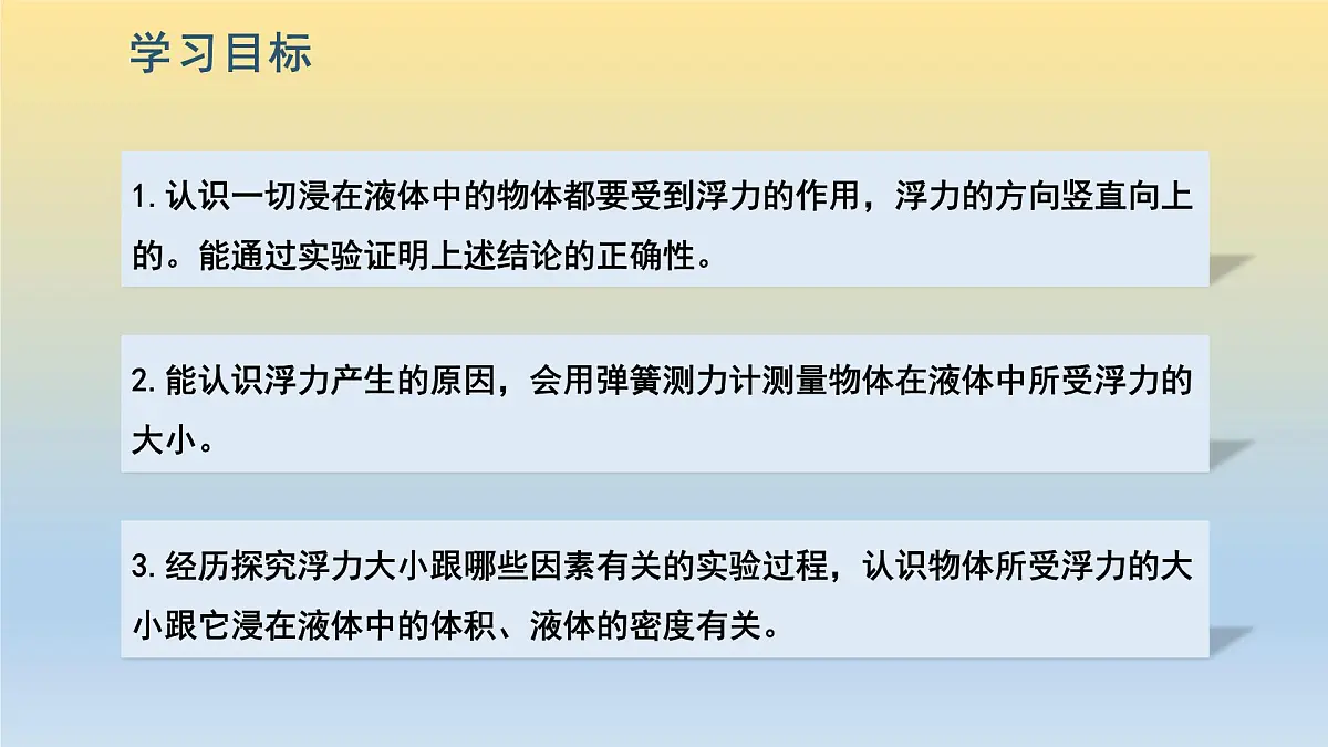 第1节 《浮力》课件第2页