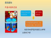第2节  阿基米德原理课件 2024-2025学年鲁科版八年级下册物理