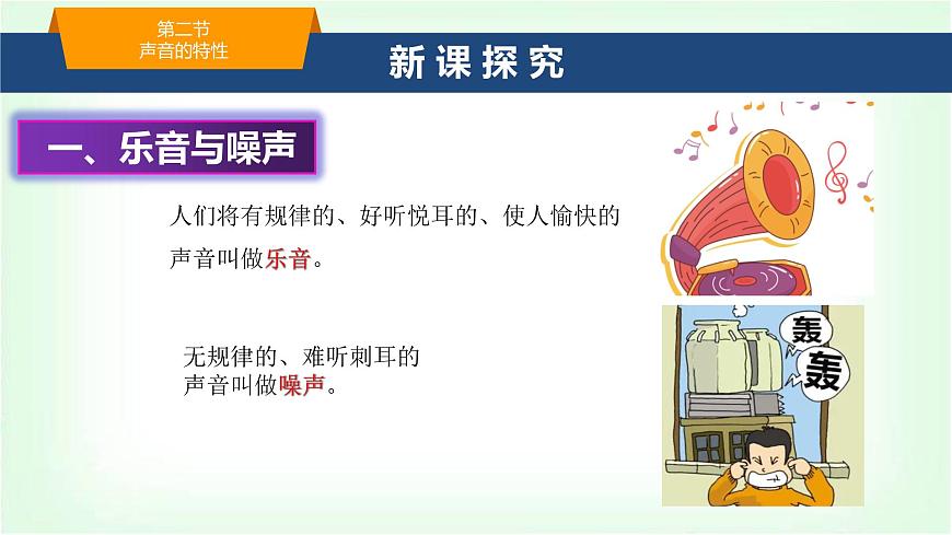 沪科版八年级物理第二章声的世界第二节声音的特性课件第3页