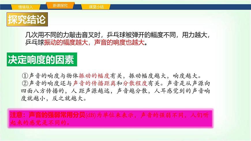 沪科版八年级物理第二章声的世界第二节声音的特性课件第7页