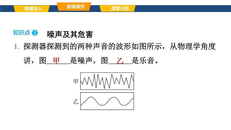 沪科版八年级物理第二章声的世界第四节噪声控制与健康生活课件第4页