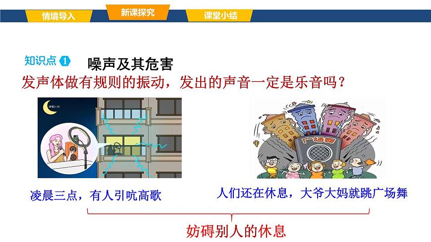 沪科版八年级物理第二章声的世界第四节噪声控制与健康生活课件第5页