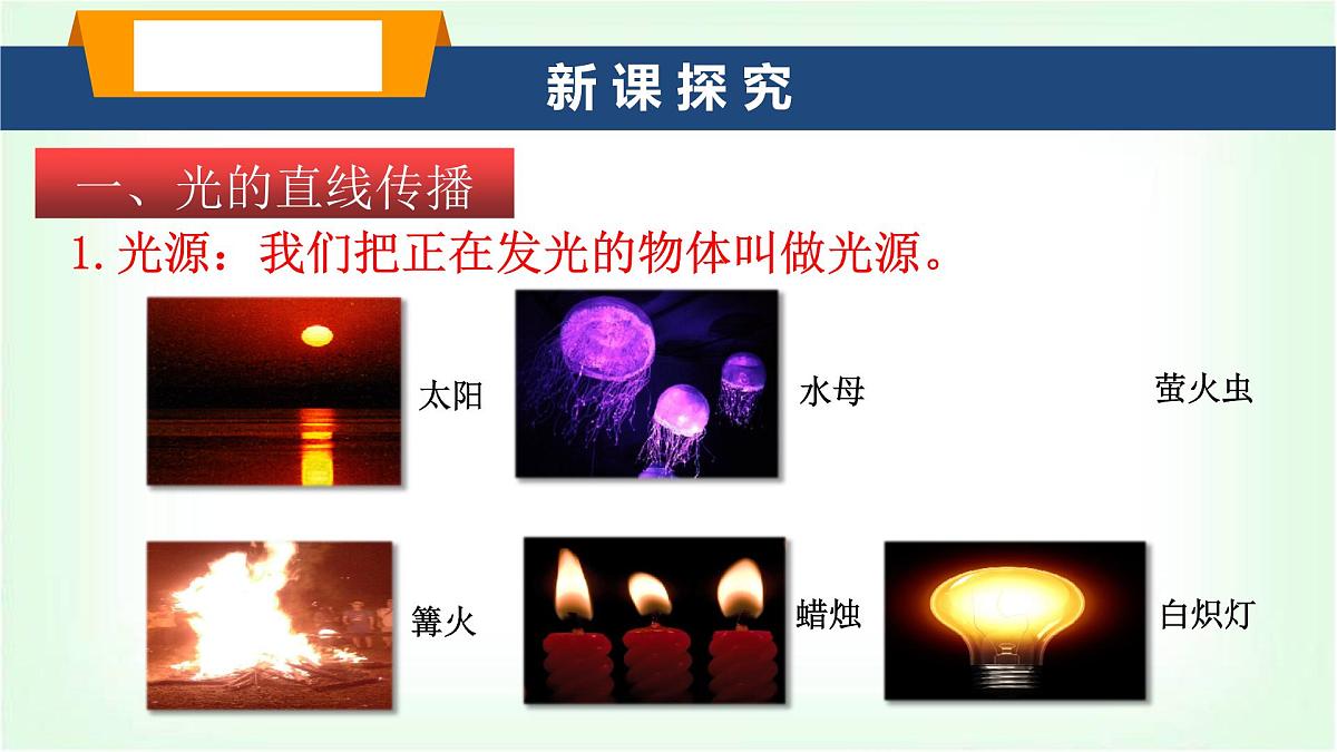 沪科版八年级物理第三章光的世界第一节探究：光的反射定律课件第4页