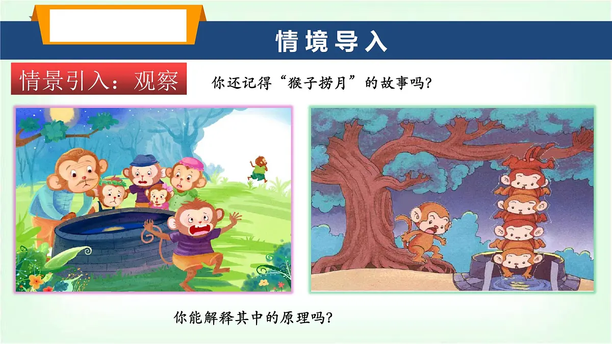 沪科版八年级物理第三章光的世界第二节探究：平面镜成像的特点课件第2页