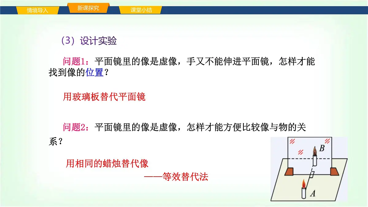 沪科版八年级物理第三章光的世界第二节探究：平面镜成像的特点课件第6页