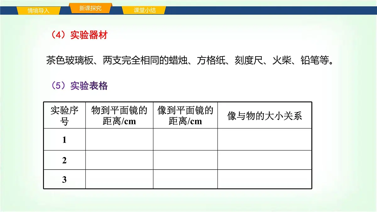 沪科版八年级物理第三章光的世界第二节探究：平面镜成像的特点课件第7页