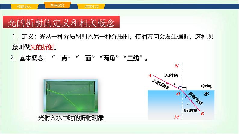 沪科版八年级物理第三章光的世界第三节光的折射课件第4页