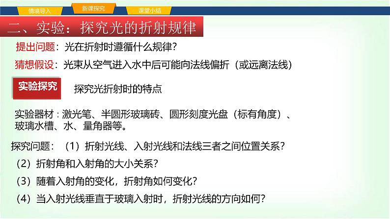 沪科版八年级物理第三章光的世界第三节光的折射课件第6页