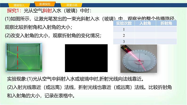 沪科版八年级物理第三章光的世界第三节光的折射课件第7页