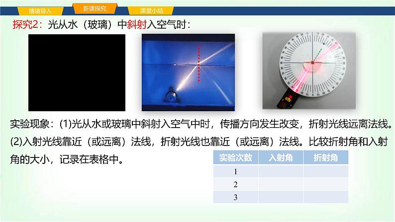 沪科版八年级物理第三章光的世界第三节光的折射课件第8页