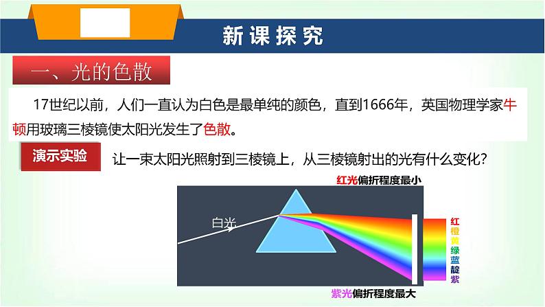 沪科版八年级物理第三章光的世界第四节光的色散课件第3页