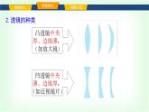 沪科版八年级物理第四章神奇的透镜第一节凸透镜与凹透镜课件