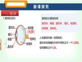 滬科版八年級物理第四章神奇的透鏡第三節(jié)神奇的“眼睛”課件