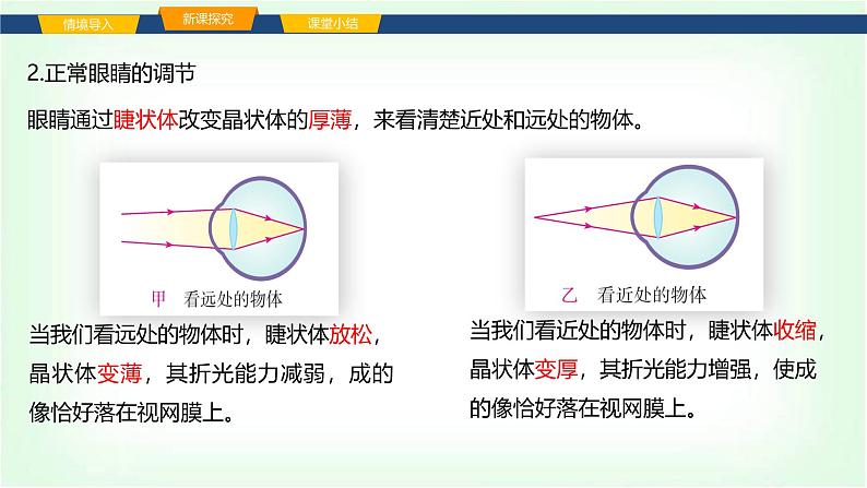 沪科版八年级物理第四章神奇的透镜第三节神奇的“眼睛”课件第4页