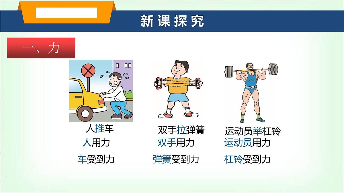 沪科版八年级物理第六章熟悉而陌生的力第一节力及其描述课件第3页