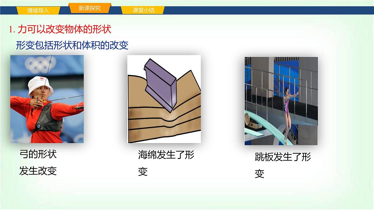 沪科版八年级物理第六章熟悉而陌生的力第一节力及其描述课件第8页