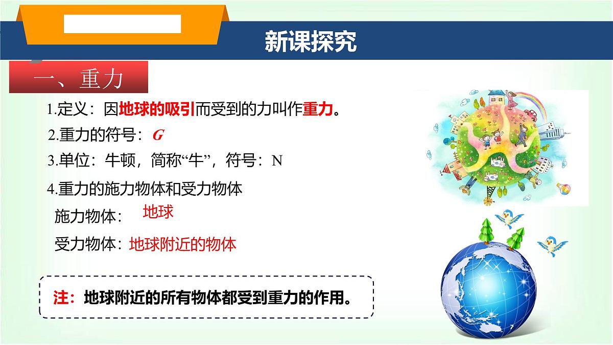 沪科版八年级物理第六章熟悉而陌生的力第三节来自地球的力课件第3页