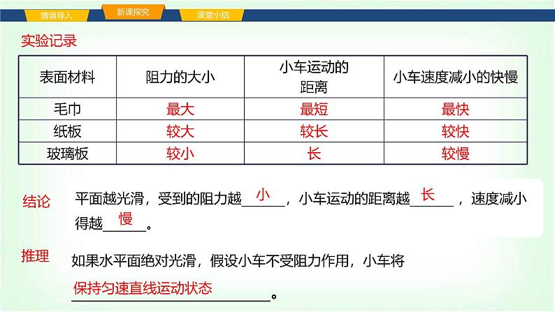 沪科版八年级物理第七章力与运动第一节牛顿第一定律课件第8页