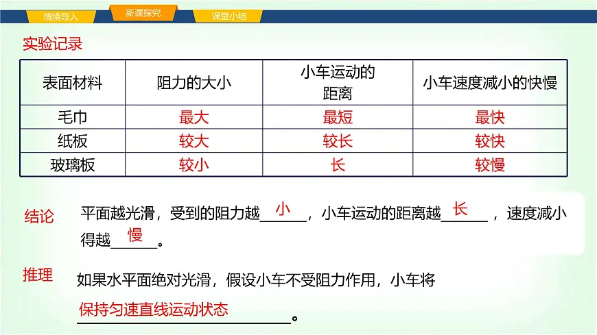 沪科版八年级物理第七章力与运动第一节牛顿第一定律课件第8页