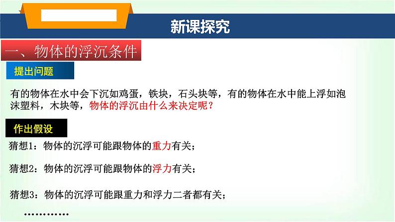 沪科版八年级物理第九章浮力第四节物体的浮与沉课件第4页