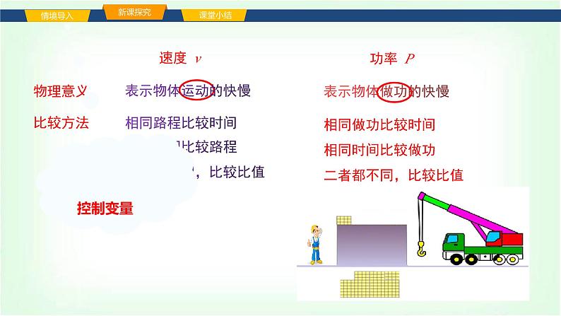 沪科版八年级物理第十章功与机械能第二节功率课件第6页