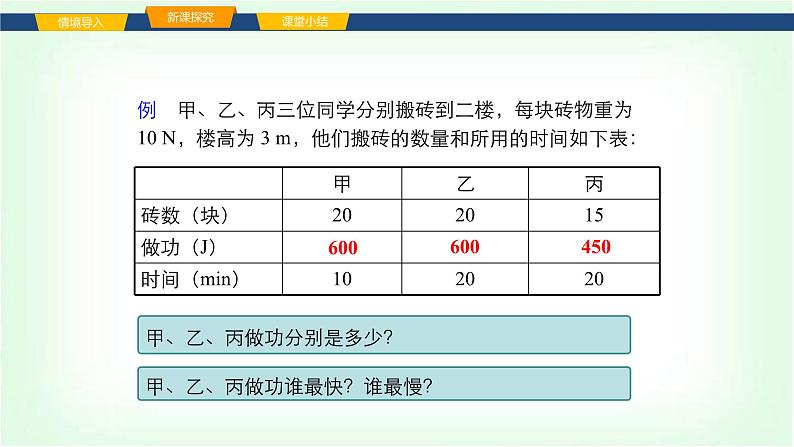 沪科版八年级物理第十章功与机械能第二节功率课件第7页