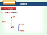 滬科版八年級物理第十章功與機械能第四節(jié)機械能轉(zhuǎn)化及其應(yīng)用課件