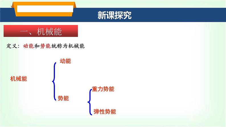 沪科版八年级物理第十章功与机械能第四节机械能转化及其应用课件第3页