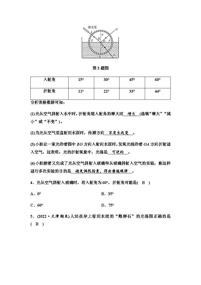 沪科版八年级物理课时分层训练(十一)光的折射含答案第2页
