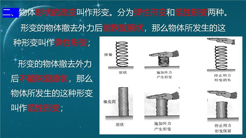 一、力  弹力第7页