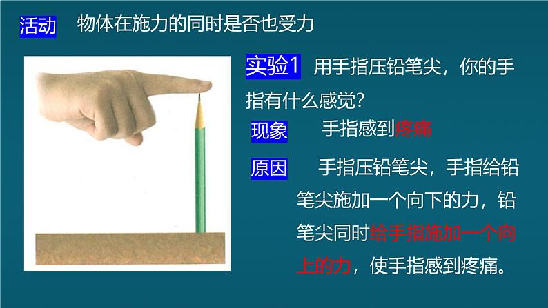 四、力的作用是相互的第4页