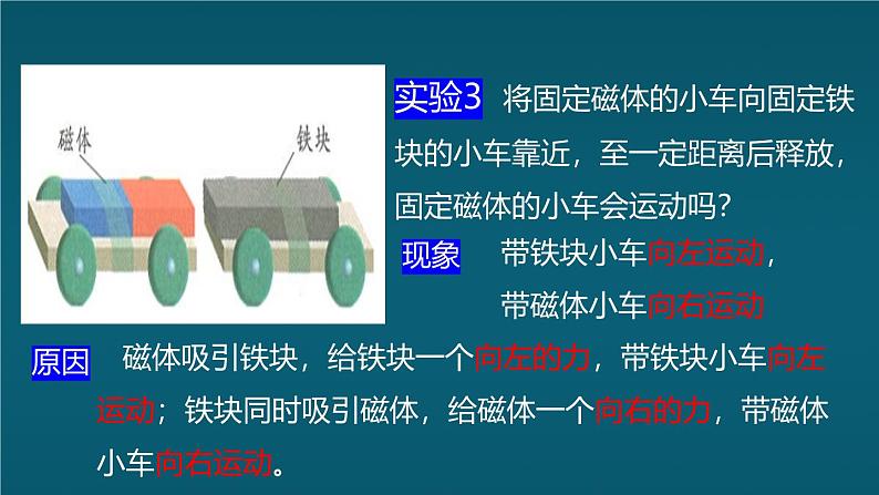 四、力的作用是相互的第6页