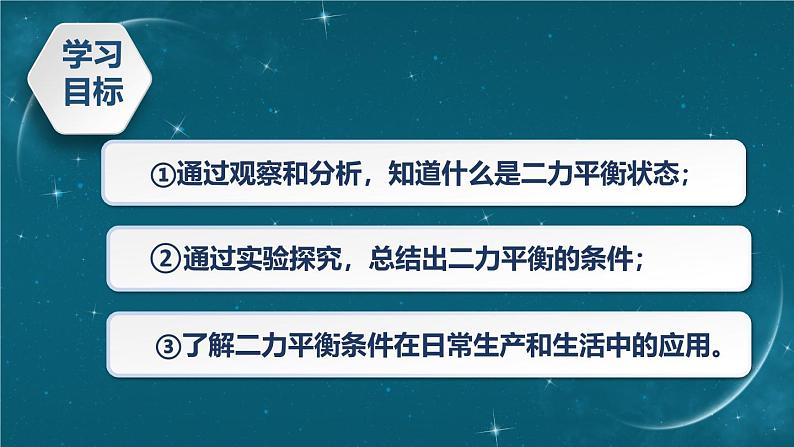 一、二力平衡第3页