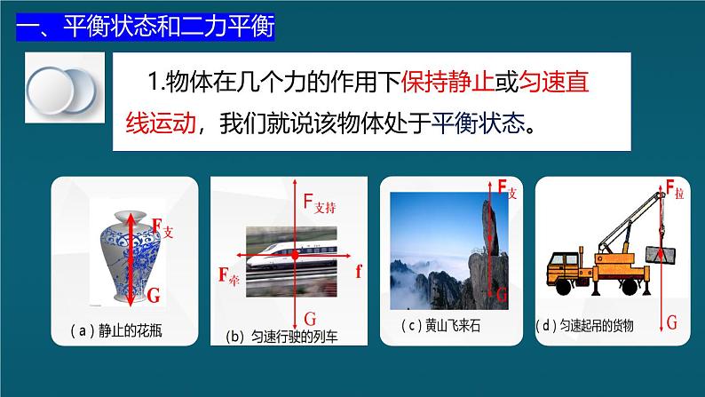 一、二力平衡第5页