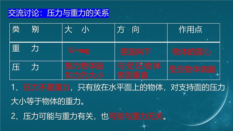 一、压强第7页