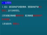 蘇科版（2024）七下物理課件 9.4 浮力