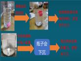 蘇科版（2024）七下物理課件 9.5 物體的浮與沉