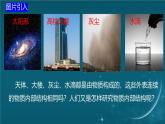 蘇科版（2024）七下物理課件 10.1 走進(jìn)分子世界