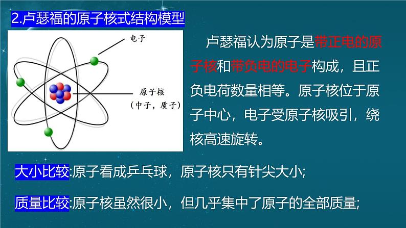 三、探索更小的微粒第7页